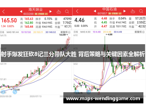 射手爆发狂砍8记三分带队大胜 背后策略与关键因素全解析
