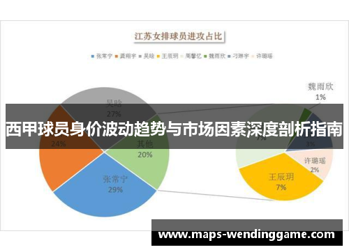 西甲球员身价波动趋势与市场因素深度剖析指南