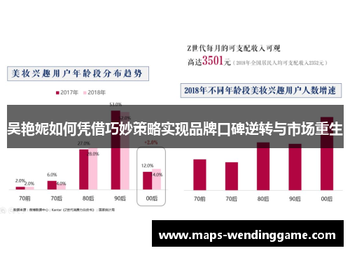 吴艳妮如何凭借巧妙策略实现品牌口碑逆转与市场重生