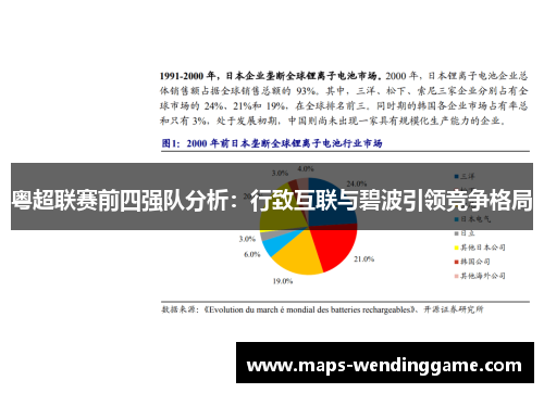 粤超联赛前四强队分析：行致互联与碧波引领竞争格局