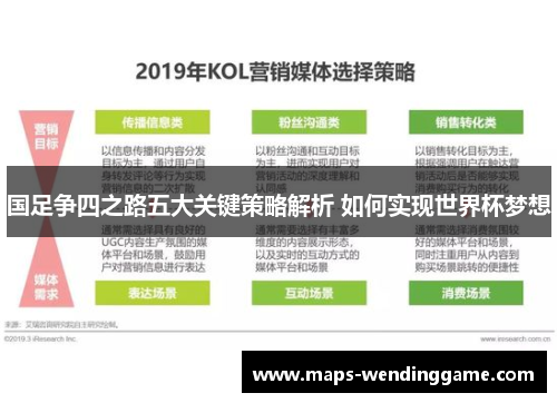 国足争四之路五大关键策略解析 如何实现世界杯梦想