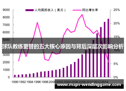 球队教练更替的五大核心原因与背后深层次影响分析