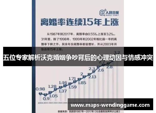 五位专家解析沃克婚姻争吵背后的心理动因与情感冲突