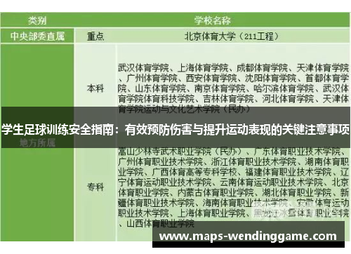 学生足球训练安全指南：有效预防伤害与提升运动表现的关键注意事项