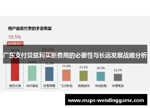 广东支付贝兹利买断费用的必要性与长远发展战略分析
