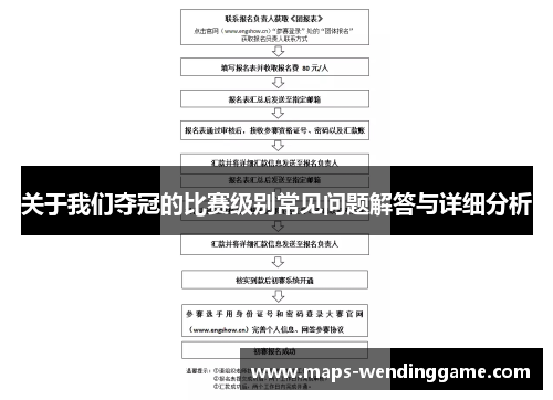 关于我们夺冠的比赛级别常见问题解答与详细分析