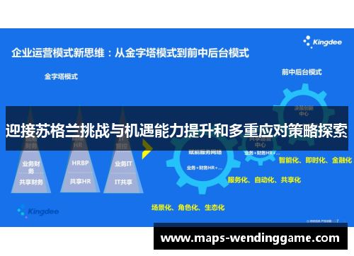 迎接苏格兰挑战与机遇能力提升和多重应对策略探索