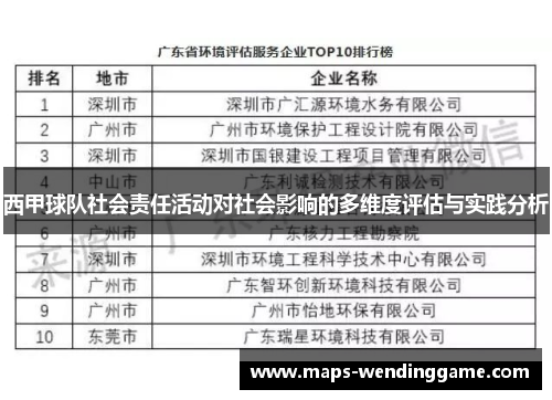 西甲球队社会责任活动对社会影响的多维度评估与实践分析