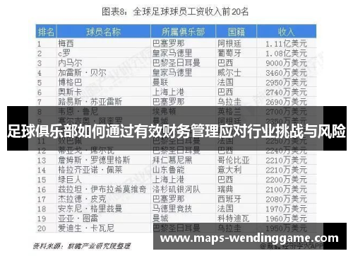 足球俱乐部如何通过有效财务管理应对行业挑战与风险 足球俱乐部如何通过有效财务管理应对行业挑战与风险