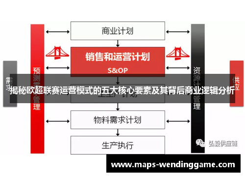 揭秘欧超联赛运营模式的五大核心要素及其背后商业逻辑分析 揭秘欧超联赛运营模式的五大核心要素及其背后商业逻辑分析