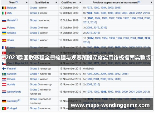 2023欧国联赛程全景梳理与观赛策略深度实用终极指南完整版 2023欧国联赛程全景梳理与观赛策略深度实用终极指南完整版
