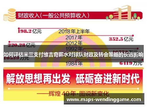 如何评估米兰支付维吉奇薪水对球队财政及转会策略的长远影响