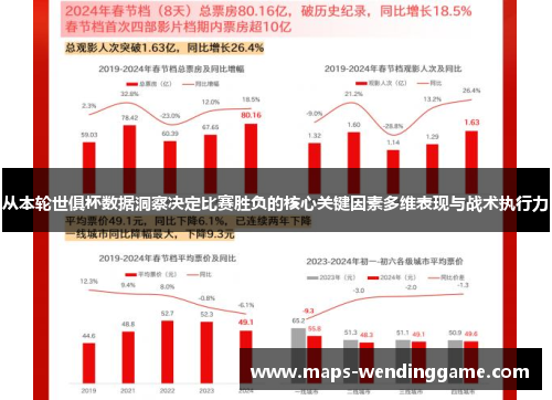 从本轮世俱杯数据洞察决定比赛胜负的核心关键因素多维表现与战术执行力