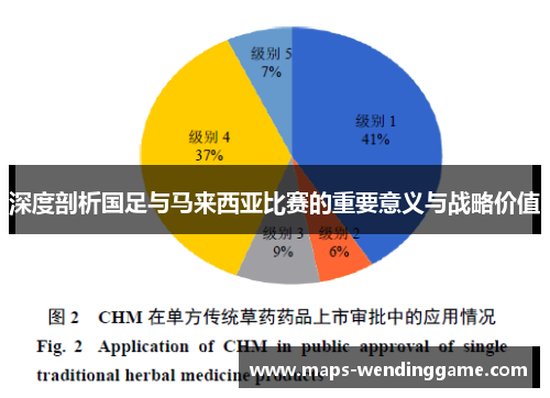 深度剖析国足与马来西亚比赛的重要意义与战略价值