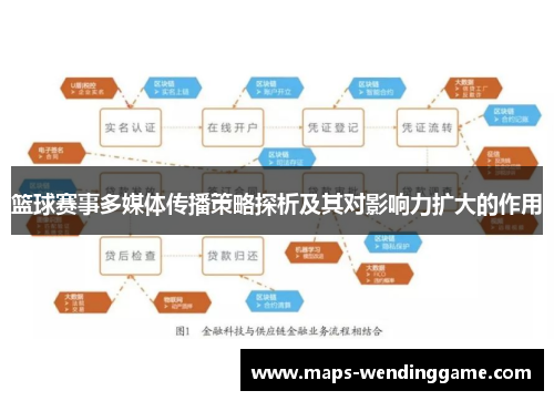 篮球赛事多媒体传播策略探析及其对影响力扩大的作用 篮球赛事多媒体传播策略探析及其对影响力扩大的作用