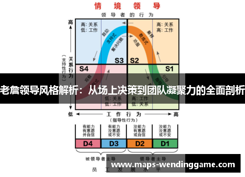 老詹领导风格解析：从场上决策到团队凝聚力的全面剖析
