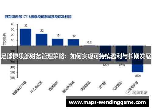 足球俱乐部财务管理策略：如何实现可持续盈利与长期发展