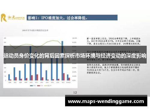 运动员身价变化的背后因素探析市场环境与经济变动的深度影响