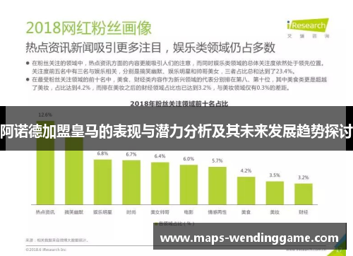 阿诺德加盟皇马的表现与潜力分析及其未来发展趋势探讨